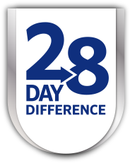 28 day difference